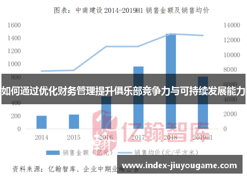 如何通过优化财务管理提升俱乐部竞争力与可持续发展能力