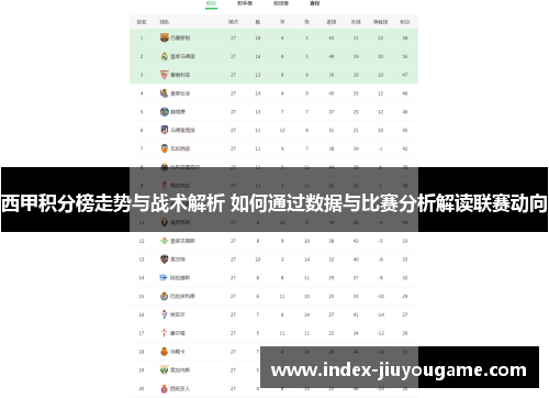 西甲积分榜走势与战术解析 如何通过数据与比赛分析解读联赛动向
