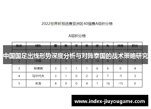 中国国足出线形势深度分析与对阵泰国的战术策略研究