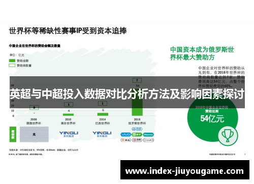 英超与中超投入数据对比分析方法及影响因素探讨