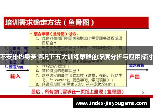 不安排热身赛情况下五大训练策略的深度分析与应用探讨