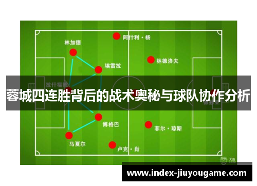 蓉城四连胜背后的战术奥秘与球队协作分析
