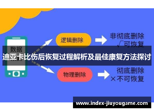 迪亚卡比伤后恢复过程解析及最佳康复方法探讨