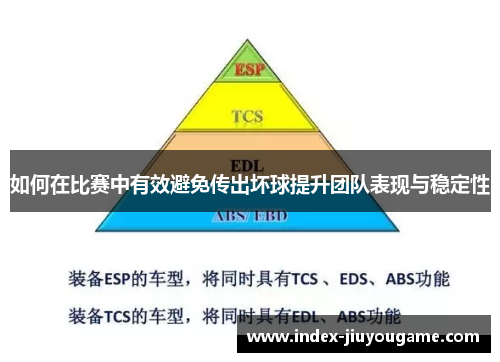 如何在比赛中有效避免传出坏球提升团队表现与稳定性