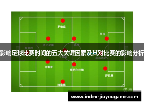 影响足球比赛时间的五大关键因素及其对比赛的影响分析