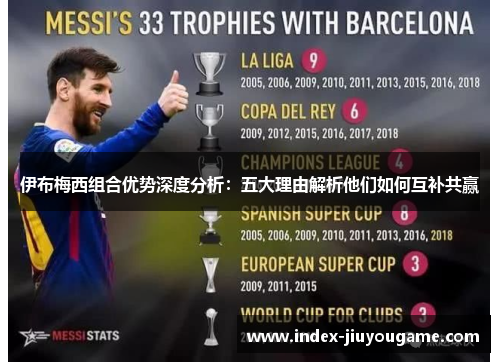 伊布梅西组合优势深度分析：五大理由解析他们如何互补共赢