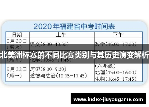 北美洲杯赛的不同比赛类别与其历史演变解析 北美洲杯赛的不同比赛类别与其历史演变解析