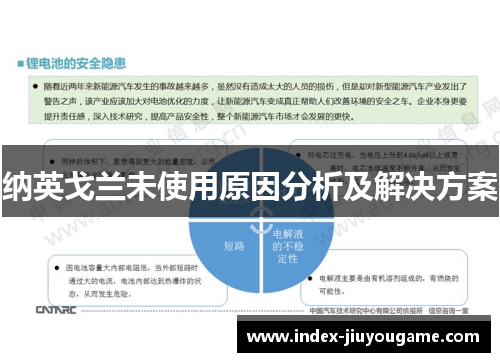 纳英戈兰未使用原因分析及解决方案 纳英戈兰未使用原因分析及解决方案